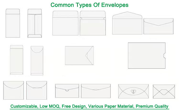 China paper envelope factory